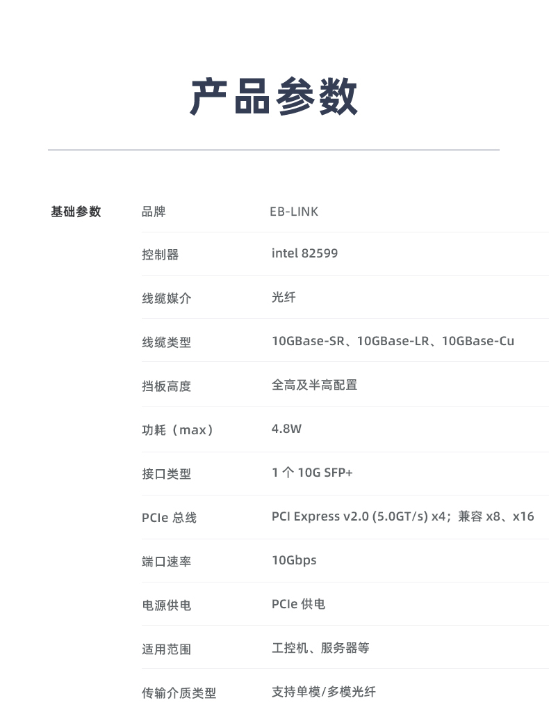 PCI-E X4 82599 Gigabit single optical port network card (new model)