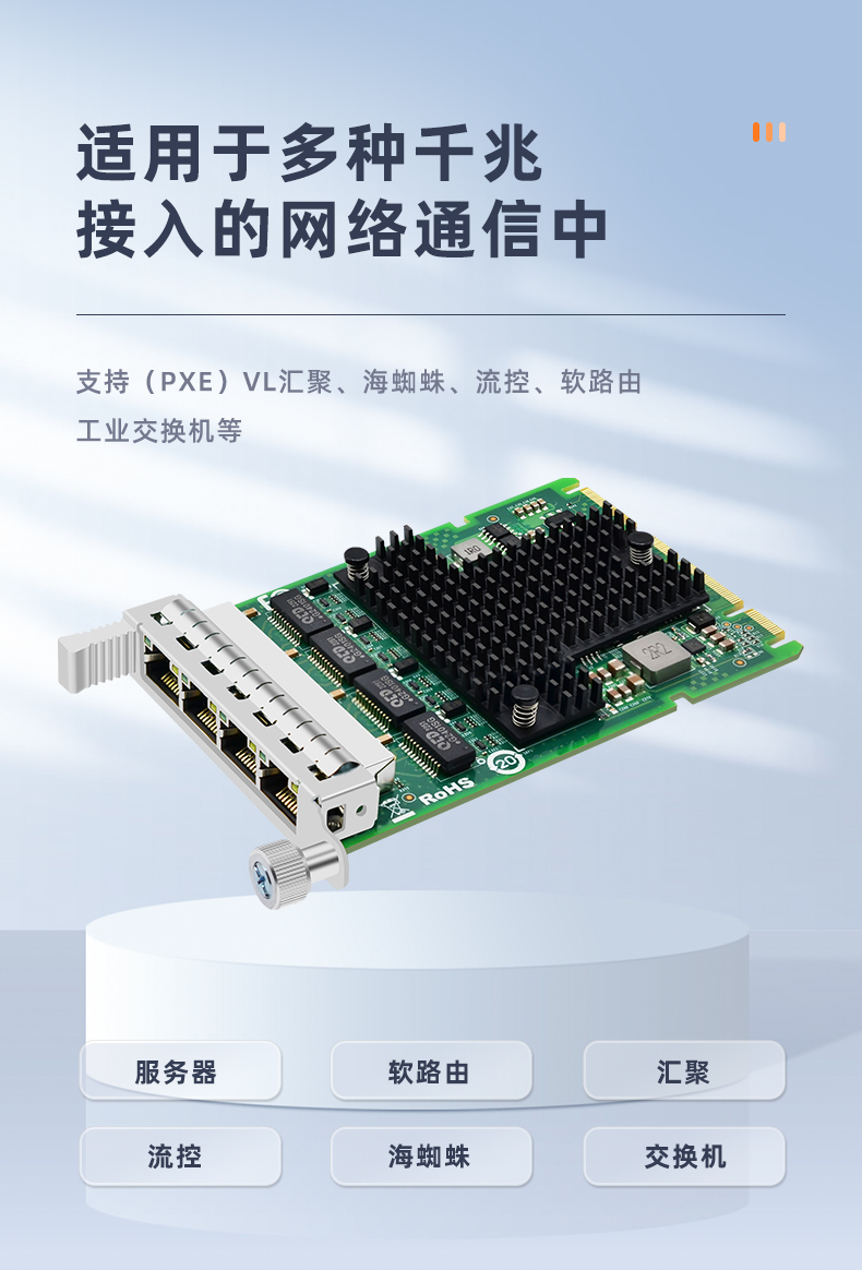 OCP3.0 Gigabit four electrical port network card (Intel I350 chip)