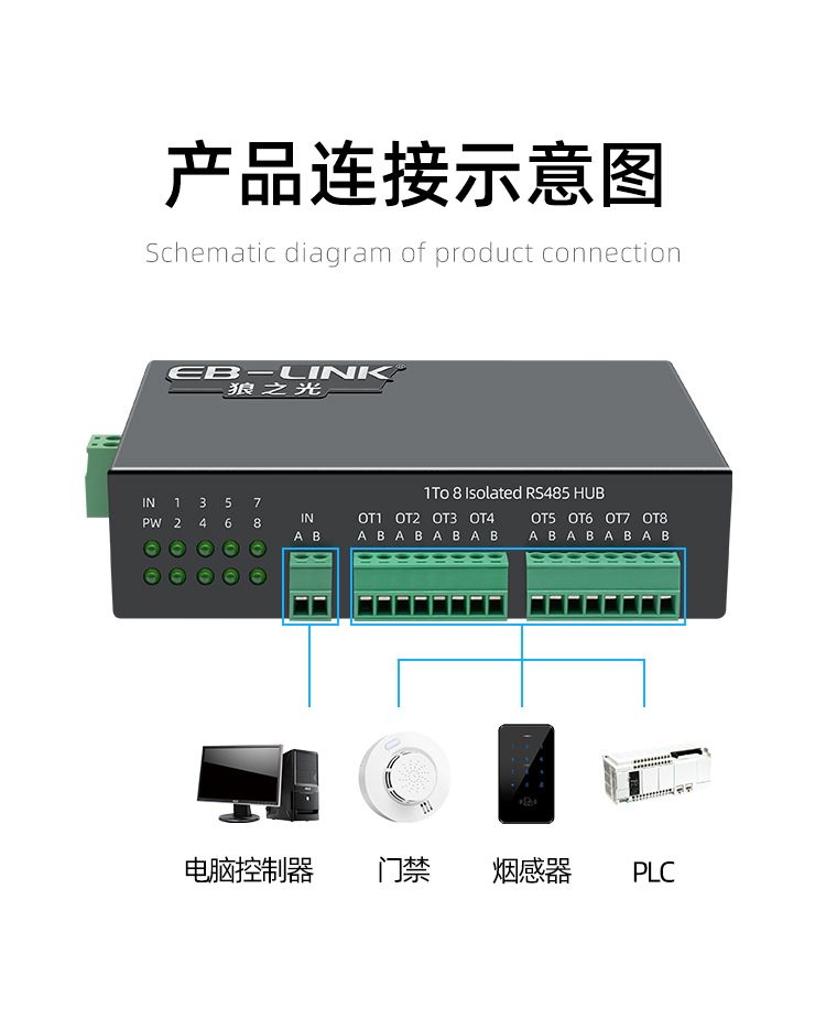 Industrial grade 8-port RS485 hub
