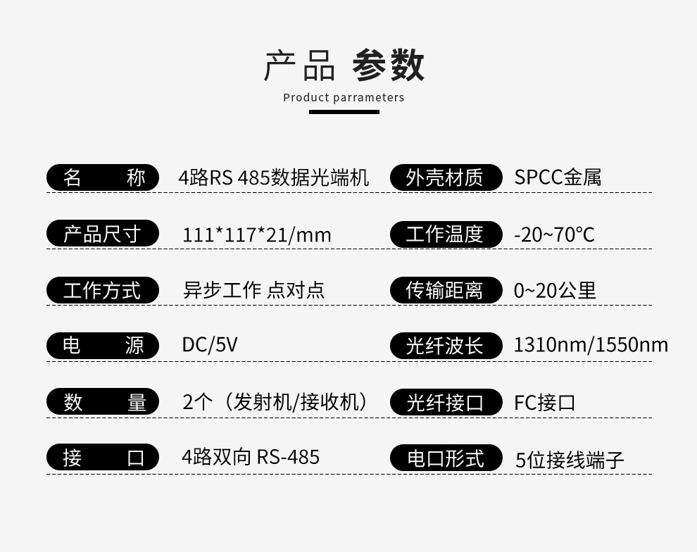 4-way bidirectional RS485 data optical transceiver