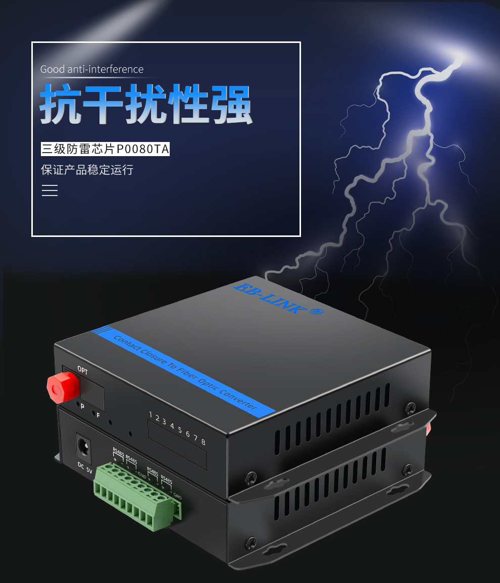 4-way bidirectional RS485 data optical transceiver