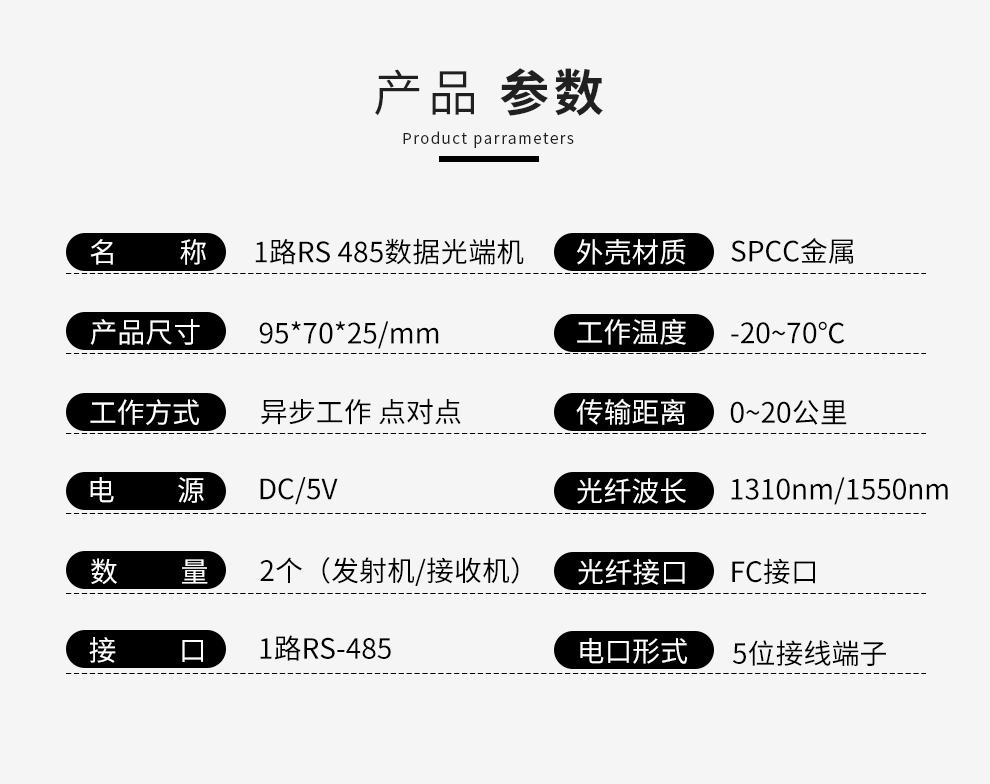 1-way bidirectional RS485 data optical terminal