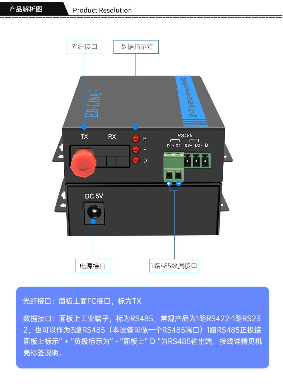1-way bidirectional RS485 data optical terminal