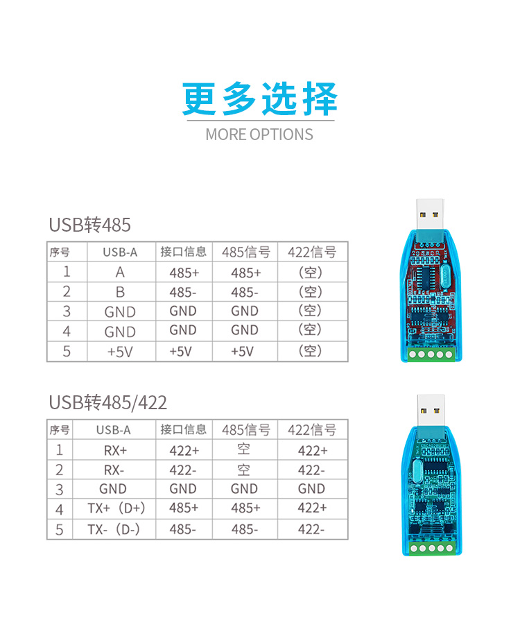 USB to RS485 converter