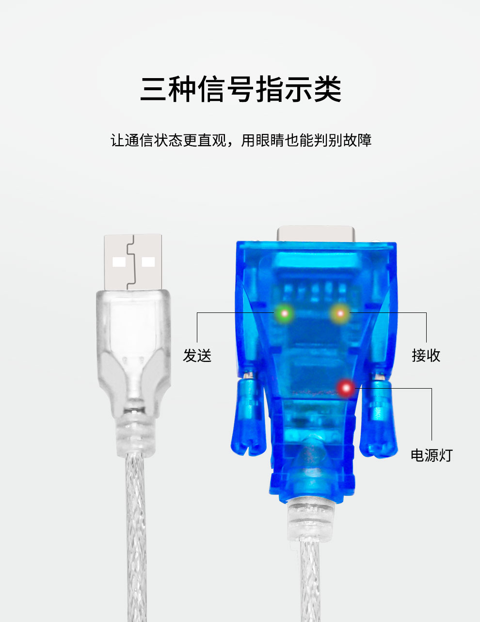 USB to 232 serial cable (male)