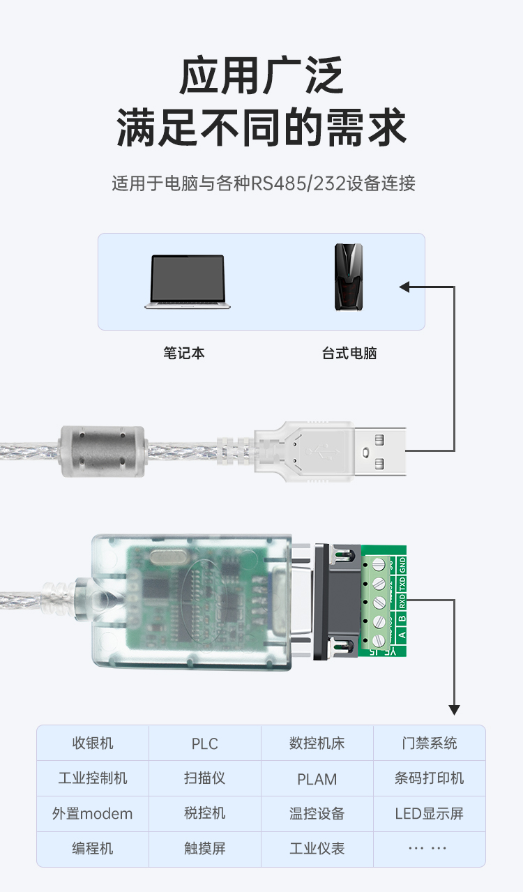 USB to RS485/232 serial port cable