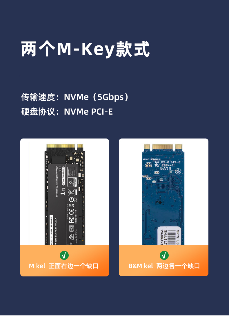 PCI-EX1 to M.2 dual-port expansion card