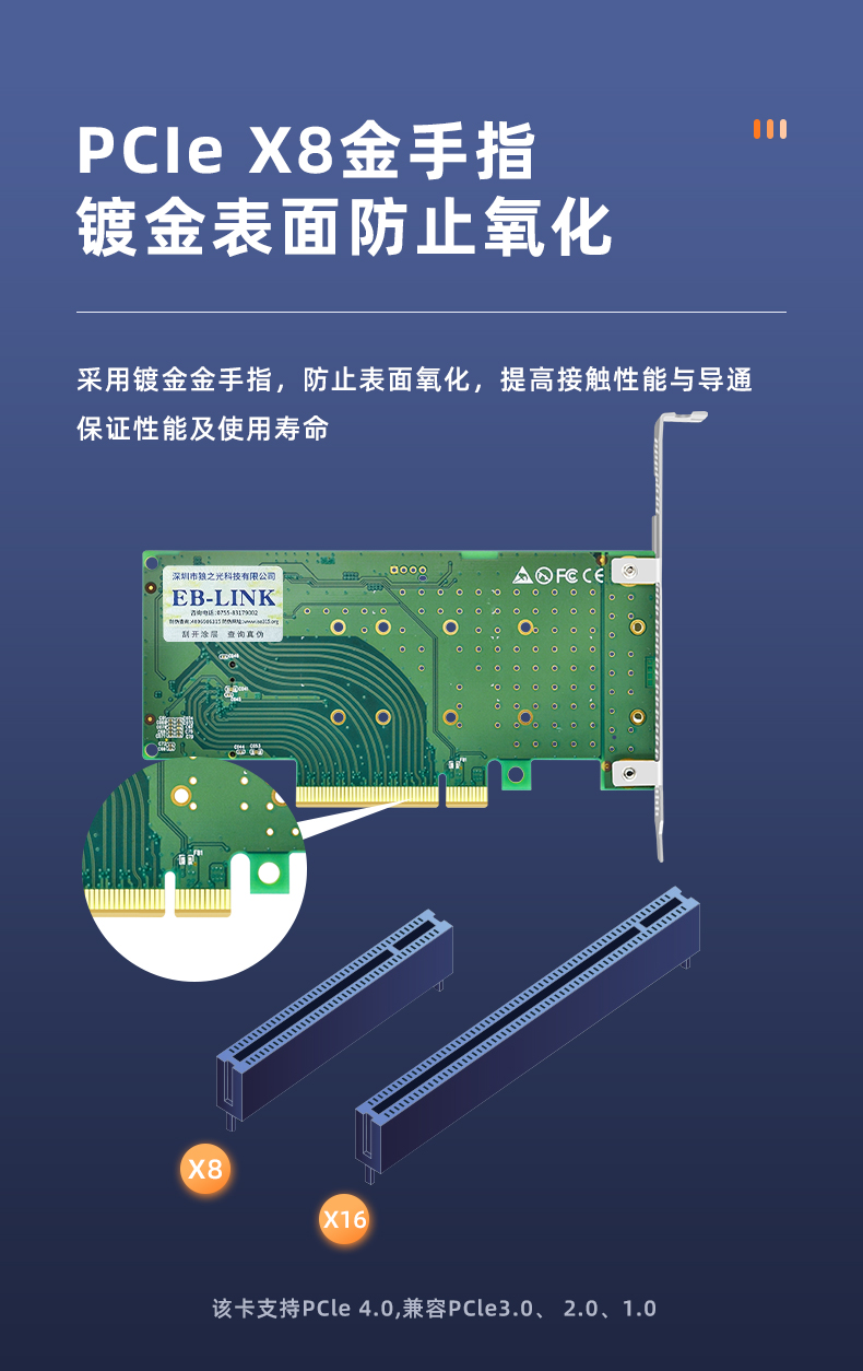PCI-EX8 to M.2 dual-port expansion card