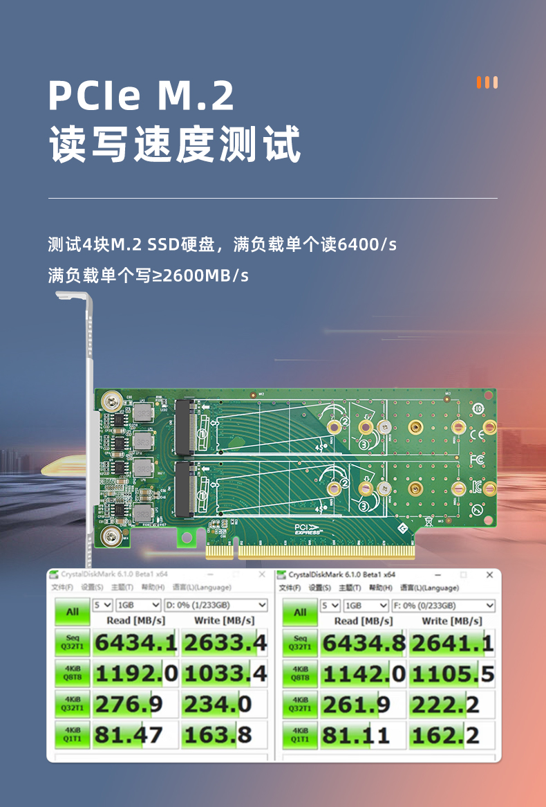 PCI-EX16 to M.2 four-port expansion card (double-sided version)