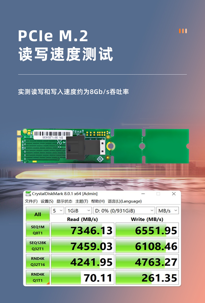 M.2 to single port SFF8643 expansion card