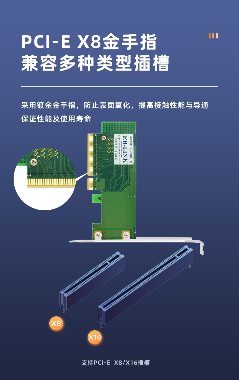 PCI-EX8 to 8643 expansion card (U.2 dual port)