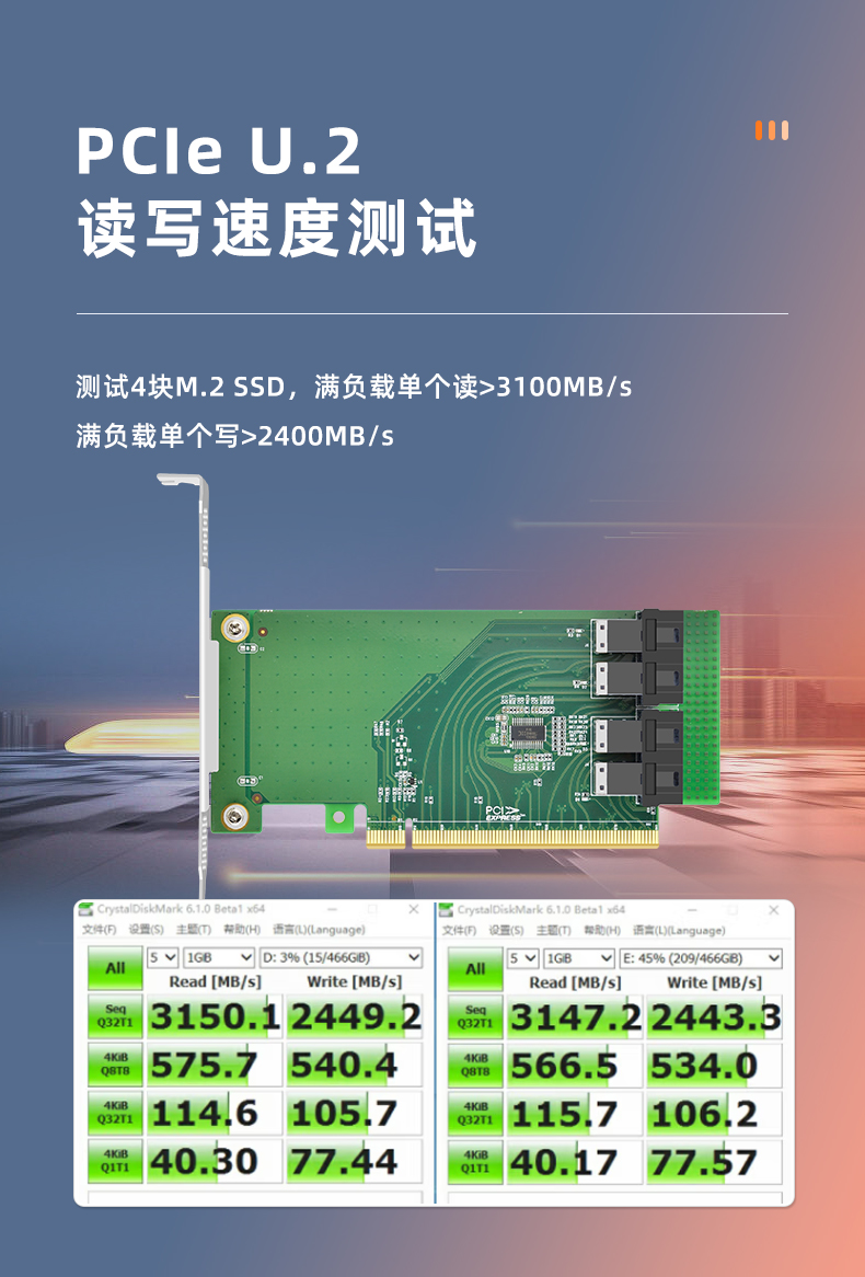 PCI-EX16 to 8643 expansion card (U.2 four ports)