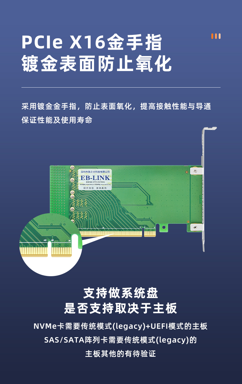 PCI-EX16 to 8643 expansion card (U.2 four ports)