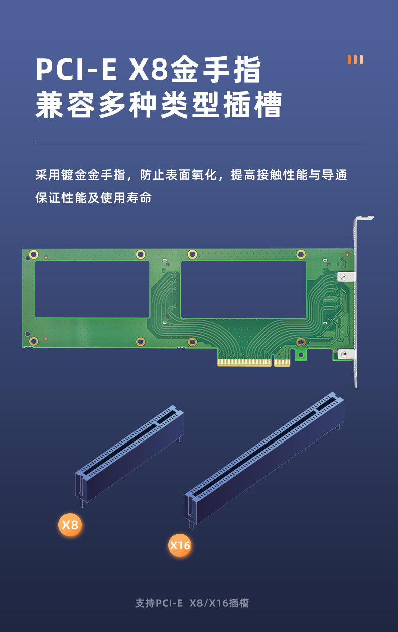 PCI-E X4 to U.2 dual-port expansion card