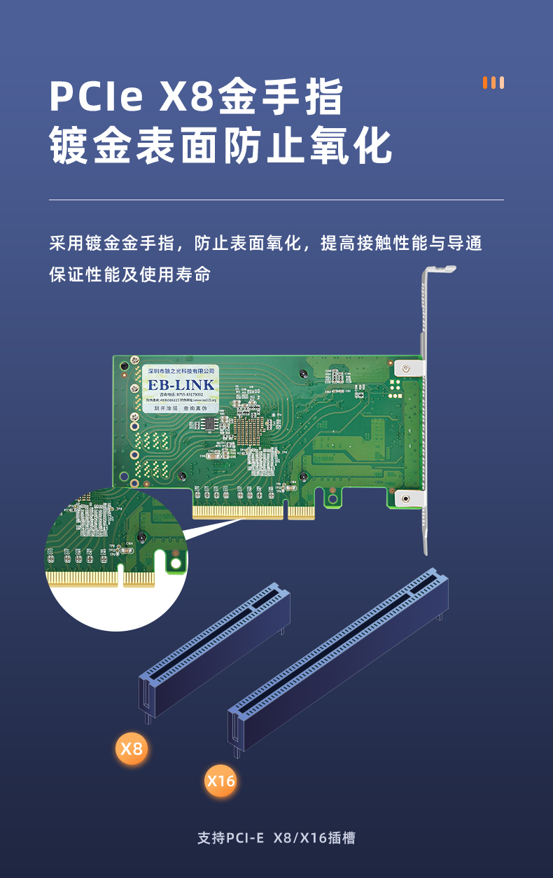 PCIE X8 to dual-port U.2 NVMe expansion card 8643 interface