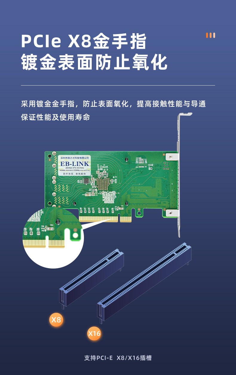 PCIE X8 to four-port U.2 NVMe expansion card 8643 interface